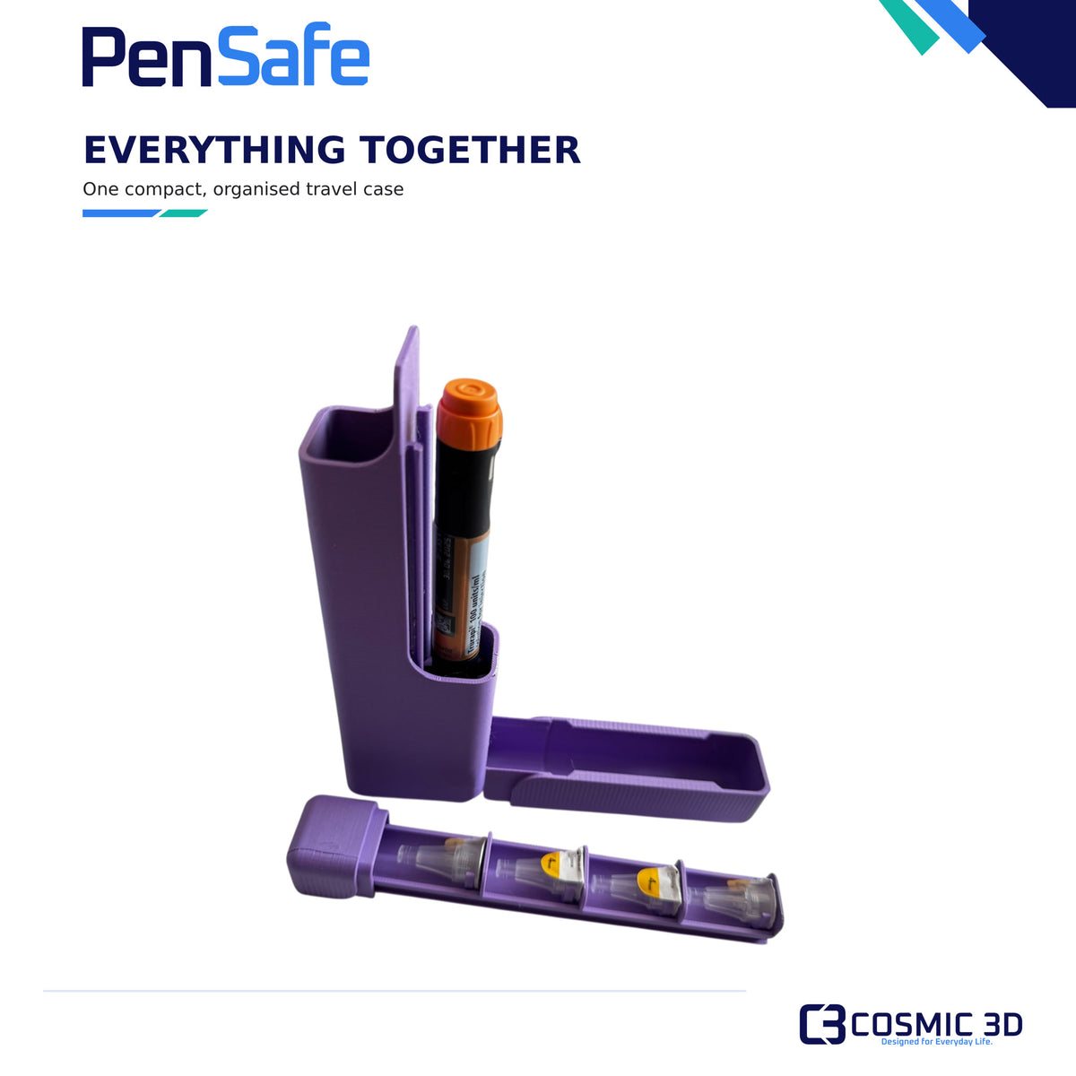 Organised pen and needle storage for PenSafe pen and needle travel case