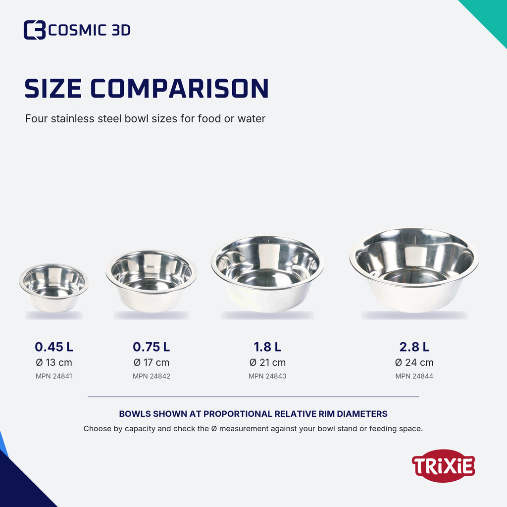 Trixie bowl size comparison: 0.45 L, 0.75 L, 1.8 L and 2.8 L with rim diameters.