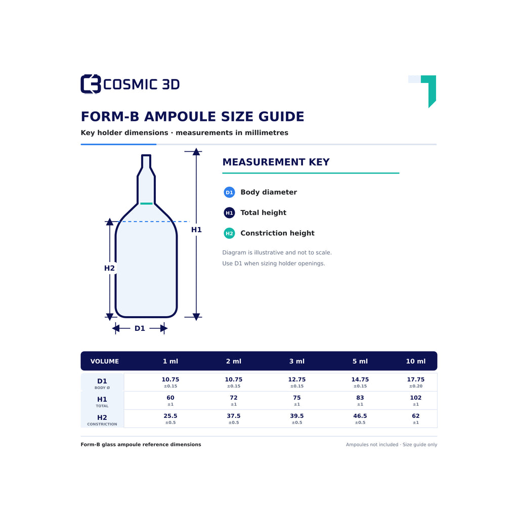 Form-B ampoule fit guide showing body diameter, total height and constriction height measurements.