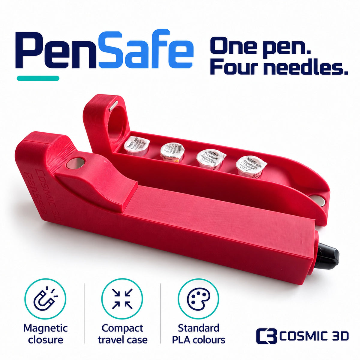 PenSafe feature guide showing one pen space, four needle spaces and magnetic closure.