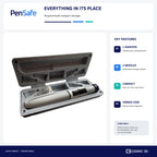 Super Compact Features — PenSafe Super Compact KwikPen travel case