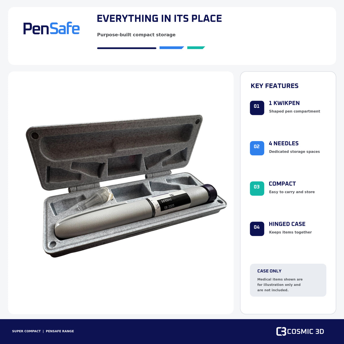 Super Compact Features — PenSafe Super Compact KwikPen travel case