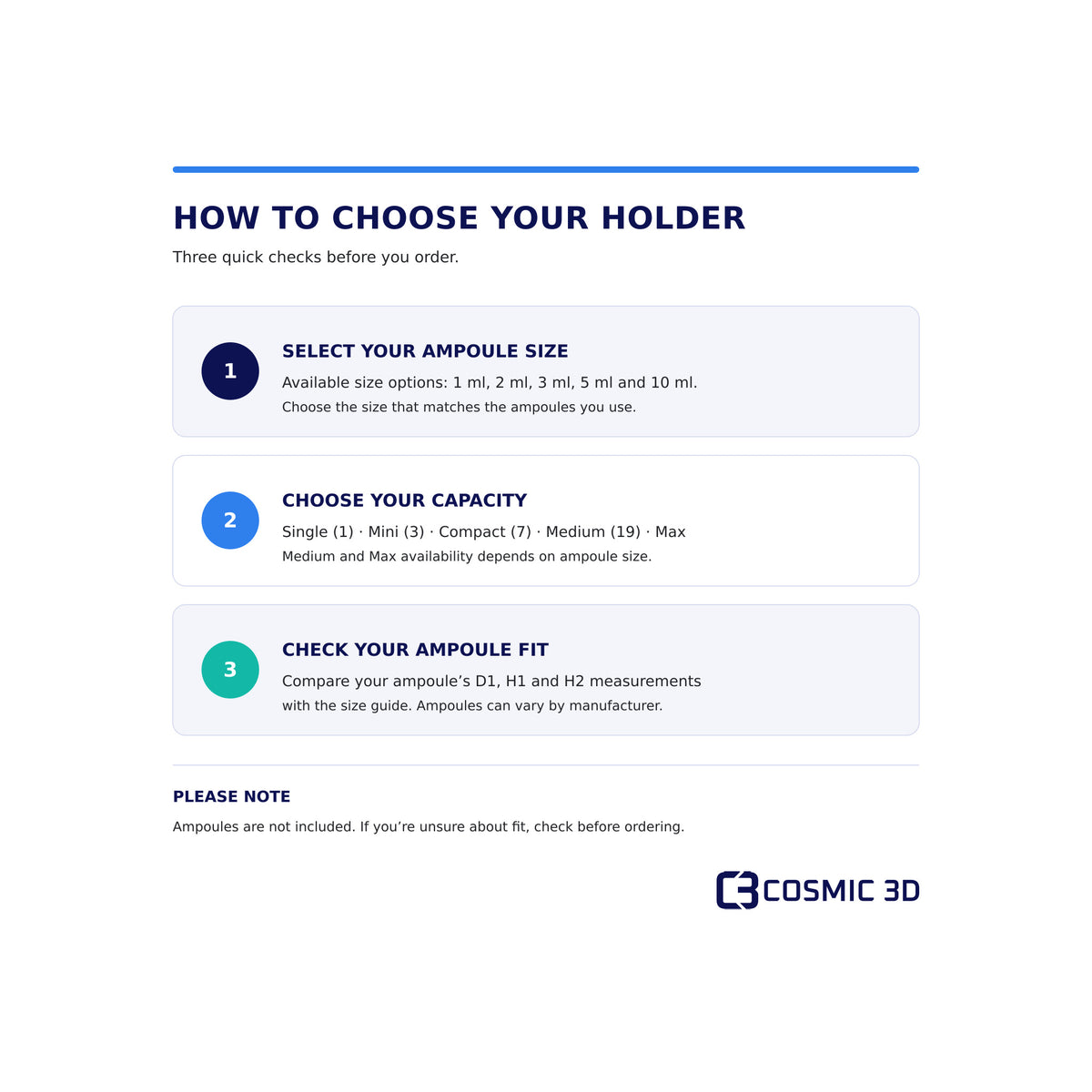 Ampoule holder ordering guide: choose ampoule size, choose capacity, then check fit measurements.