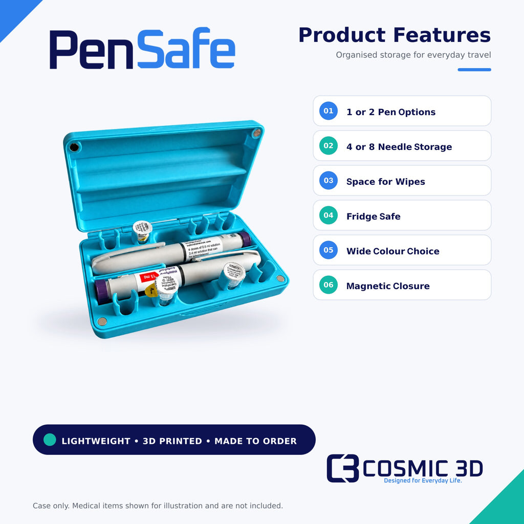 PenSafe Product Features — PenSafe medication pen travel case