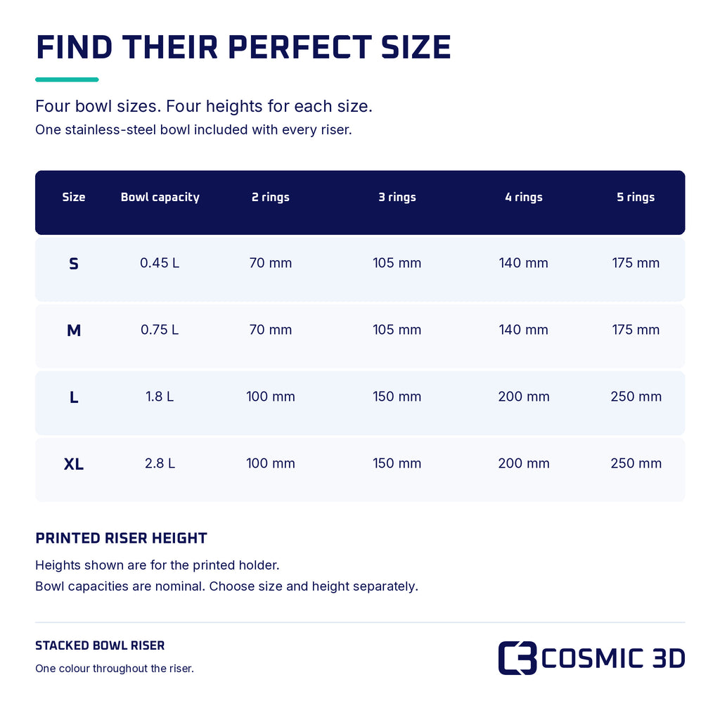 Stacked riser size chart with S to XL bowl capacities and holder heights for two to five rings.