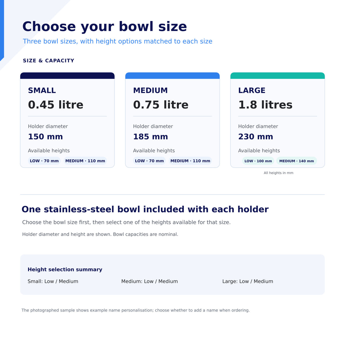 Twisted riser size guide comparing Small 0.45 L, Medium 0.75 L and Large 1.8 L bowls.