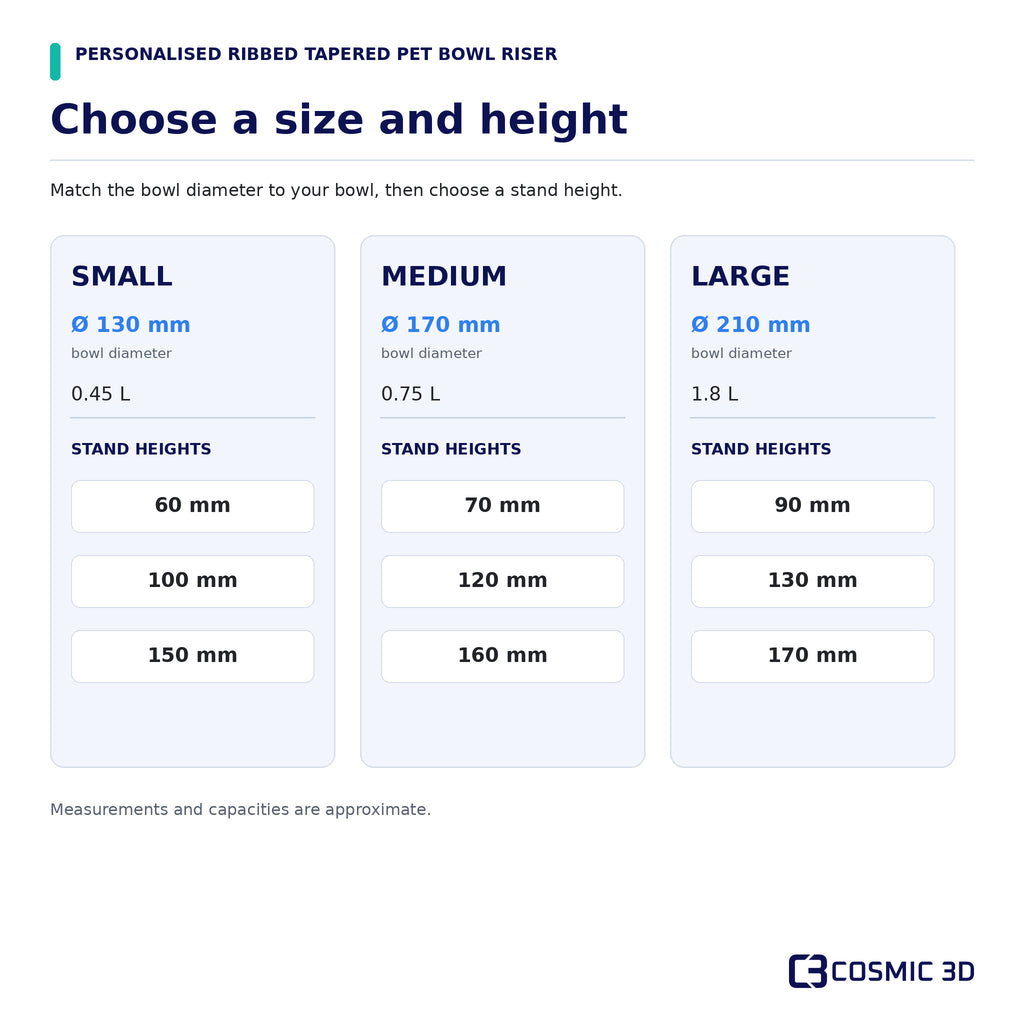 Size guide: Small 130 mm bowl, 0.45 L, heights 60/100/150 mm; Medium 170 mm, 0.75 L, 70/120/160 mm; Large 210 mm, 1.8 L, 90/130/170 mm.