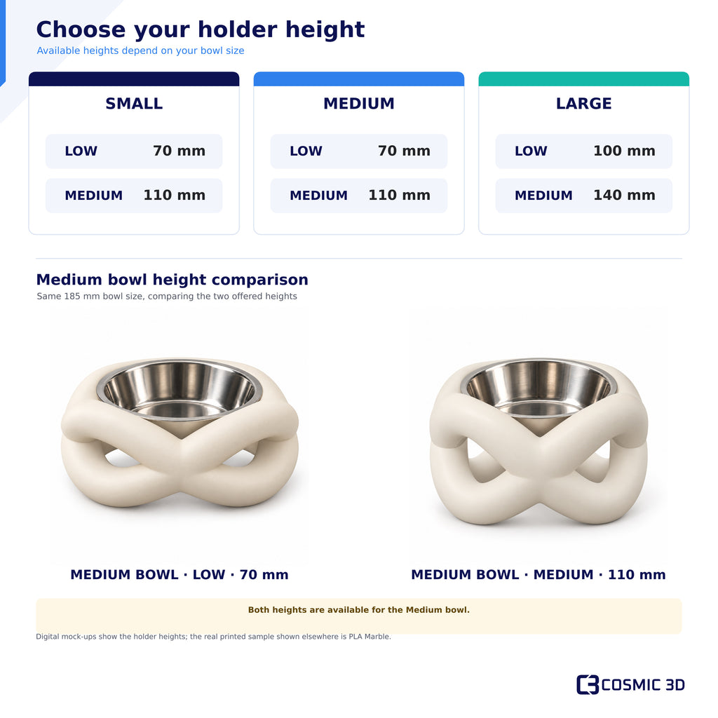 Twisted riser height guide with Small, Medium and Large options and a 70 mm versus 110 mm comparison.