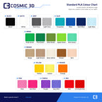 Standard PLA colour choices for the 7-day twist pill organiser