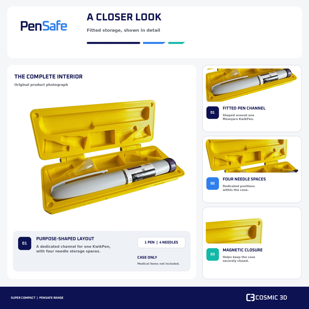 Super Compact Product Detail — PenSafe Super Compact KwikPen travel case