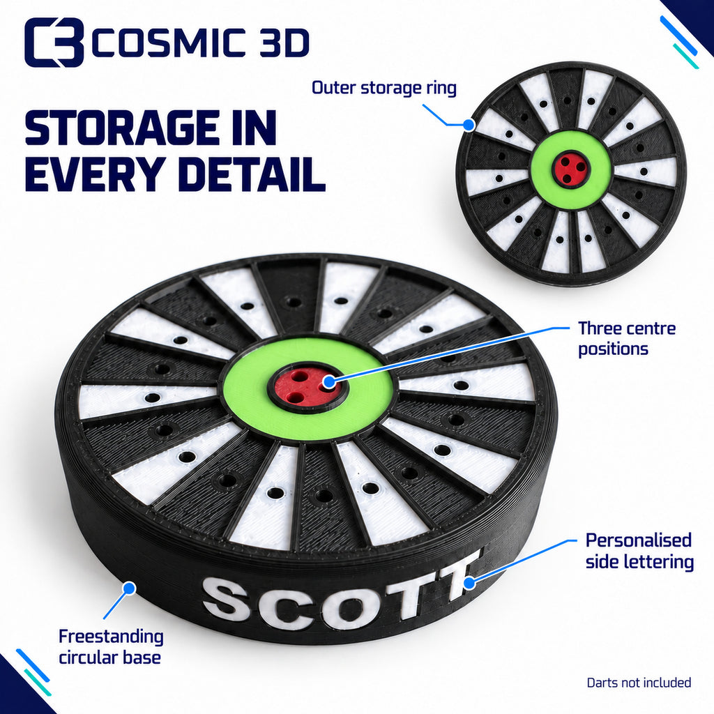 Close-up product details of the dartboard-style holder
