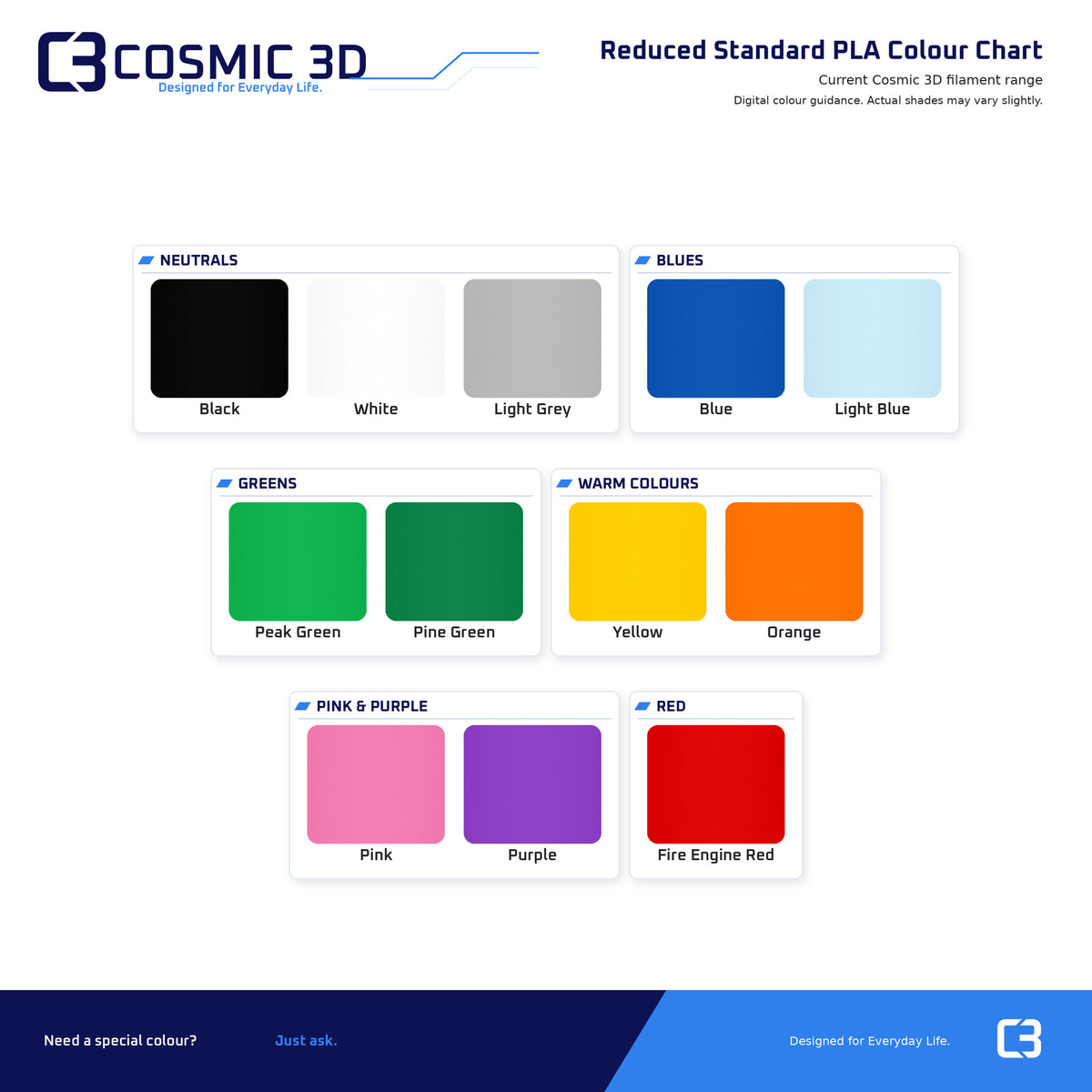 Reduced Standard PLA chart: black, white, greys, blues, greens, yellow, orange, pink, purple and red.