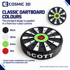 Fixed black, white, green and red dart-holder colours