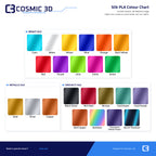 Cosmic 3D Silk PLA colour choices for the tapered pet bowl riser
