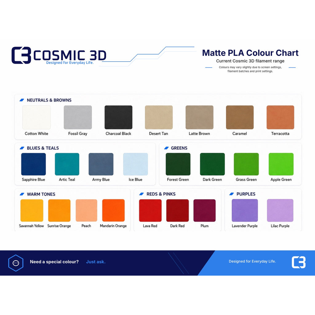 Matte PLA Colours — insulin vial screw-top travel holder