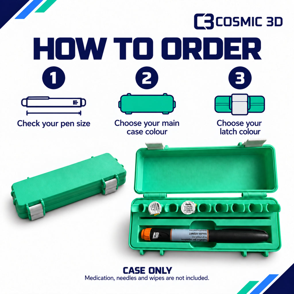 Medication Pen Travel Case How to Order — medication pen and needle travel case