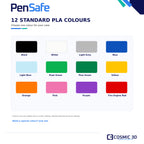 Available colour options for PenSafe pen and needle travel case