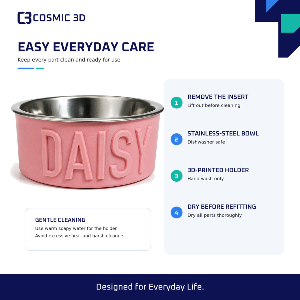 Care Instructions — personalised dog and cat bowl