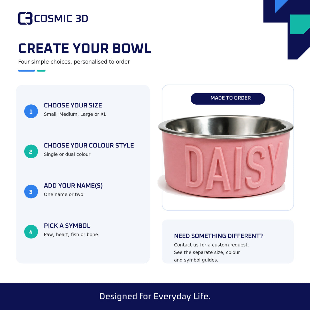How To Order — personalised dog and cat bowl